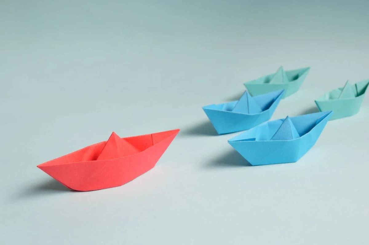 How We're Guided - FWC Core Values and Delivery Culture