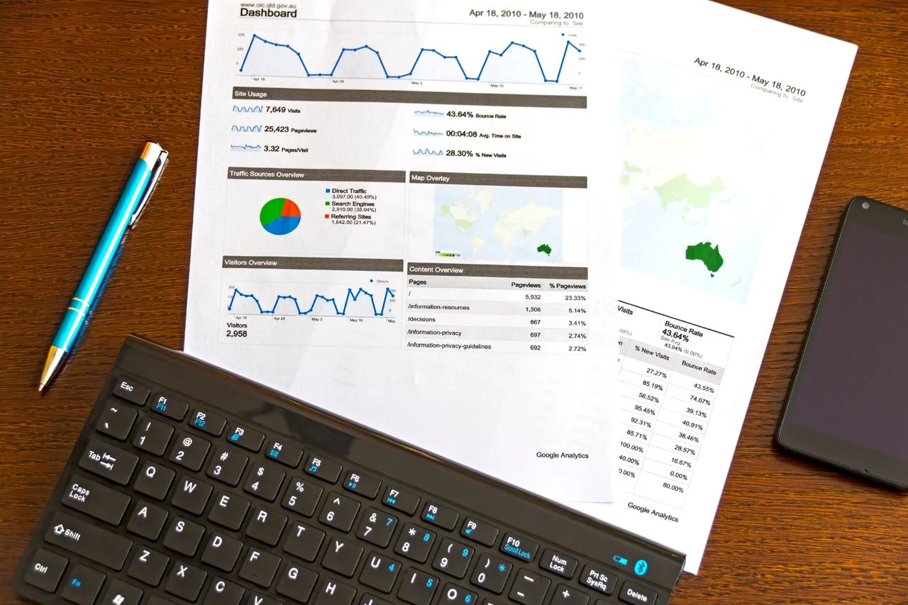 Marketing Automation and CRM Integration