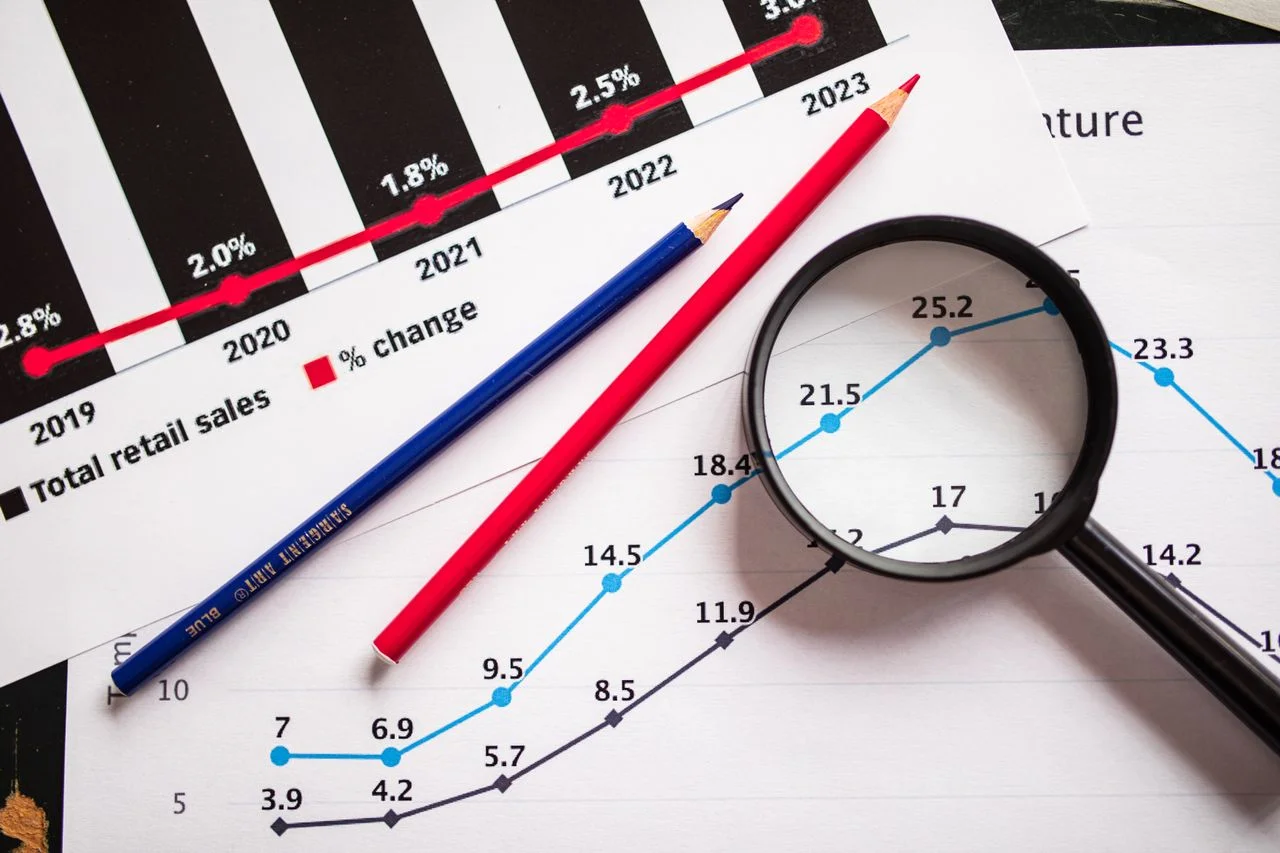 Demand Planning and Forecasting